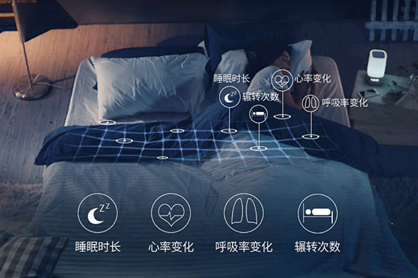 Smart Mattress Monitoring